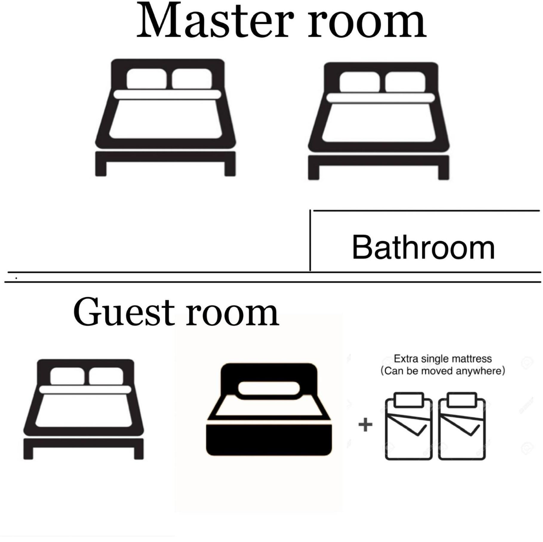 Apartemen Ksl City Mall 6-10pax K25-netflix-smarttv 65inch Johor Bahru
